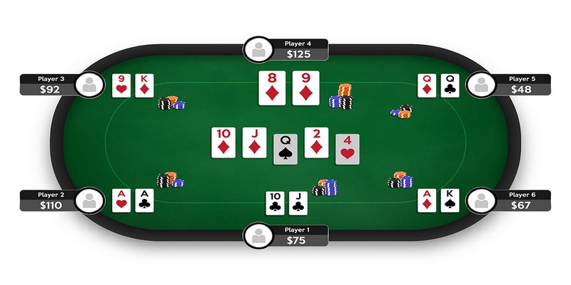 Game Poker đổi thưởng 2023 ở NHATVIP vô cùng hấp dẫn